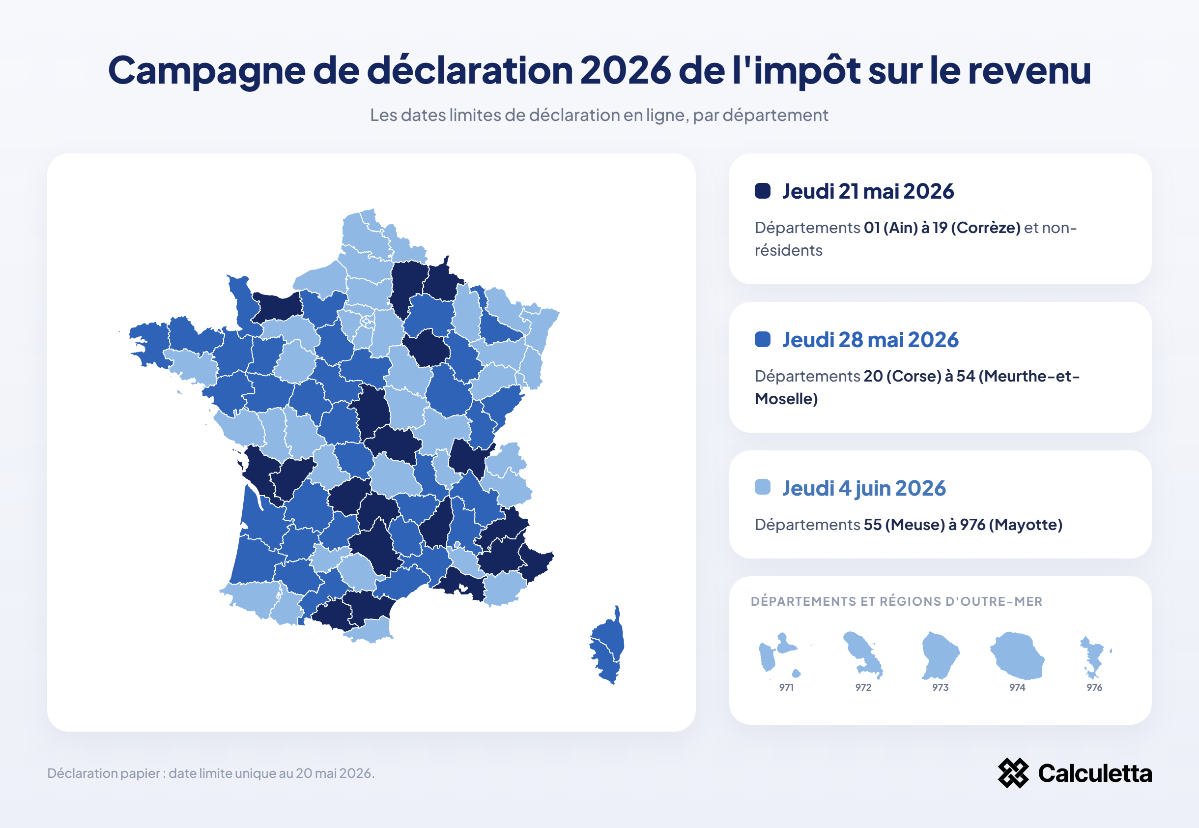 Dates limites de déclaration 2026 de l'impôt sur le revenu par département en France